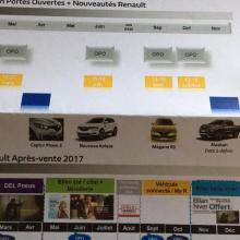 Document interne du réseau Renault 2017